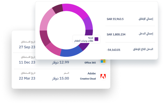 تتبع نفقات المنشأة